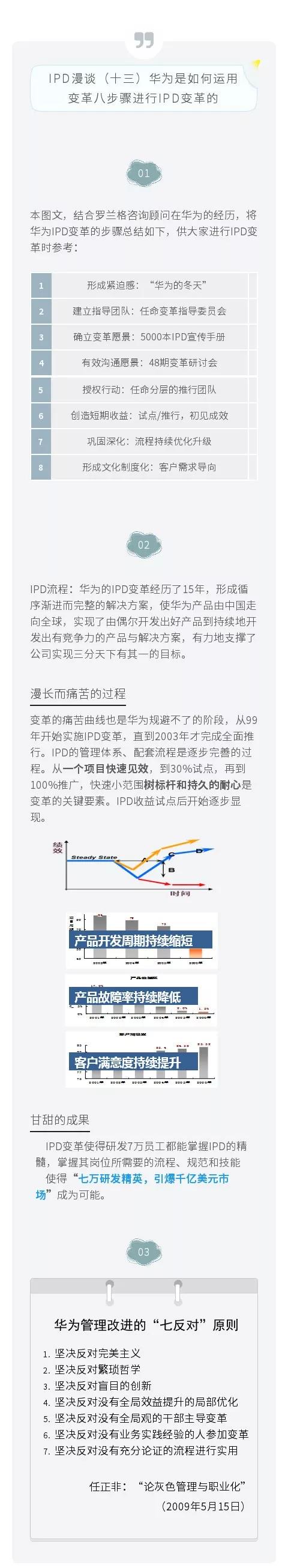 IPD厘革.jpg